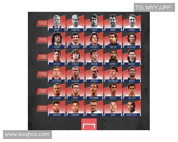 英国足球明星的女友们:她们的魅力与生活背后的故事揭秘 英国足球明星的女友们:她们的魅力与生活背后的故事揭秘