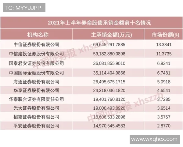西安排球队以77分稳居精英赛积分榜首位竞争愈发激烈 西安排球队以77分稳居精英赛积分榜首位竞争愈发激烈