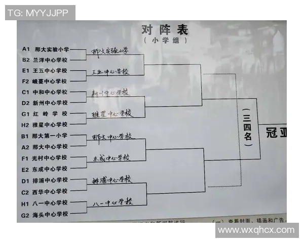 西安篮球队在选拔赛中的灵活性表现与战术调整分析 西安篮球队在选拔赛中的灵活性表现与战术调整分析