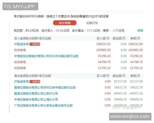 重庆与杭州足球队赛后复盘分析力量对比与战术策略探讨 重庆与杭州足球队赛后复盘分析力量对比与战术策略探讨