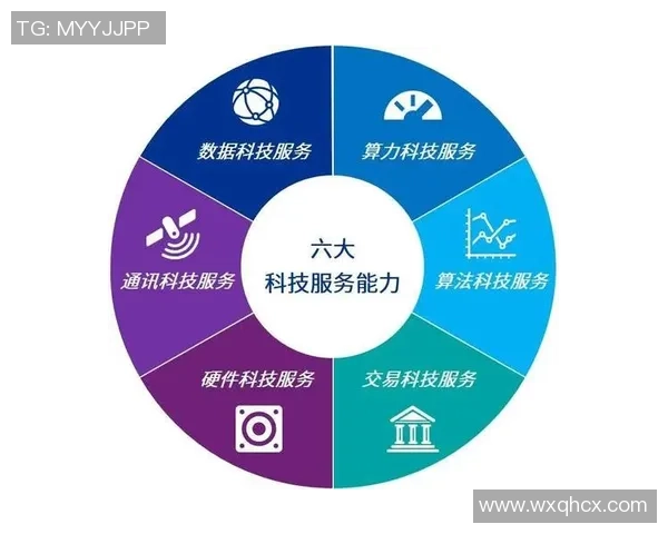 重磅专题:探索成都排球队在阵地战中的创新与发展之路 重磅专题:探索成都排球队在阵地战中的创新与发展之路