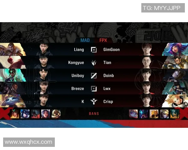 洲际赛点评:FPX的比赛经验表现 洲际赛点评:FPX的比赛经验表现