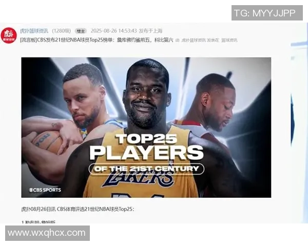 权威发布:篮球实力实力榜单 权威发布:篮球实力实力榜单